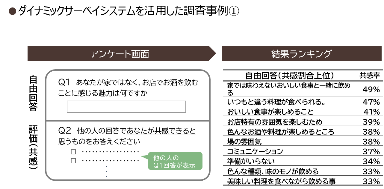 dynamic-survey_03.png