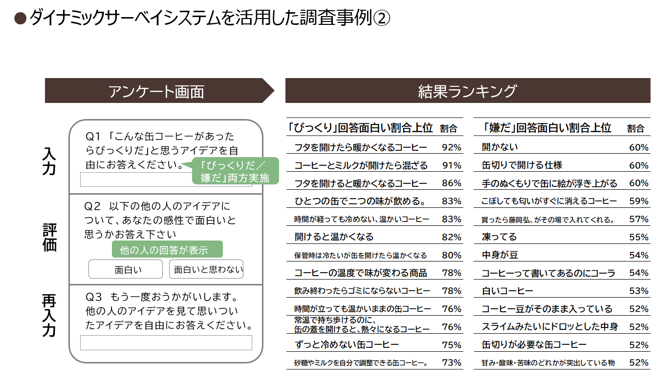dynamic-survey_04.png