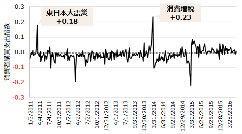 earthquake1.png