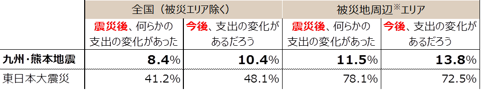 earthquake2.png