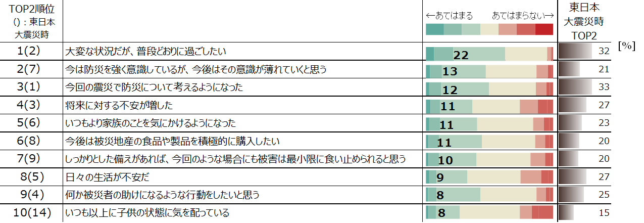 earthquake3.png
