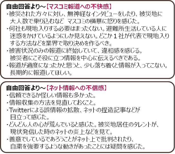 earthquakeInfo_10.png