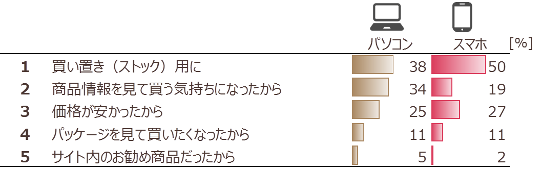 ecriyou_13.png
