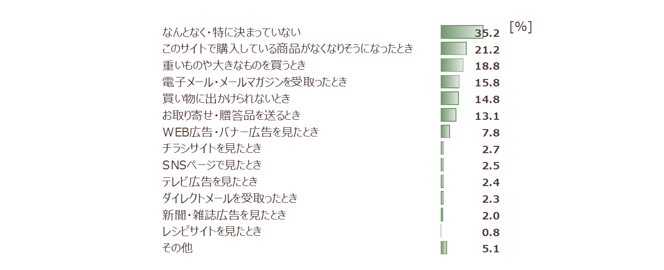 ecriyou_3.png