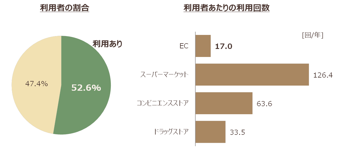ecriyou_5.png