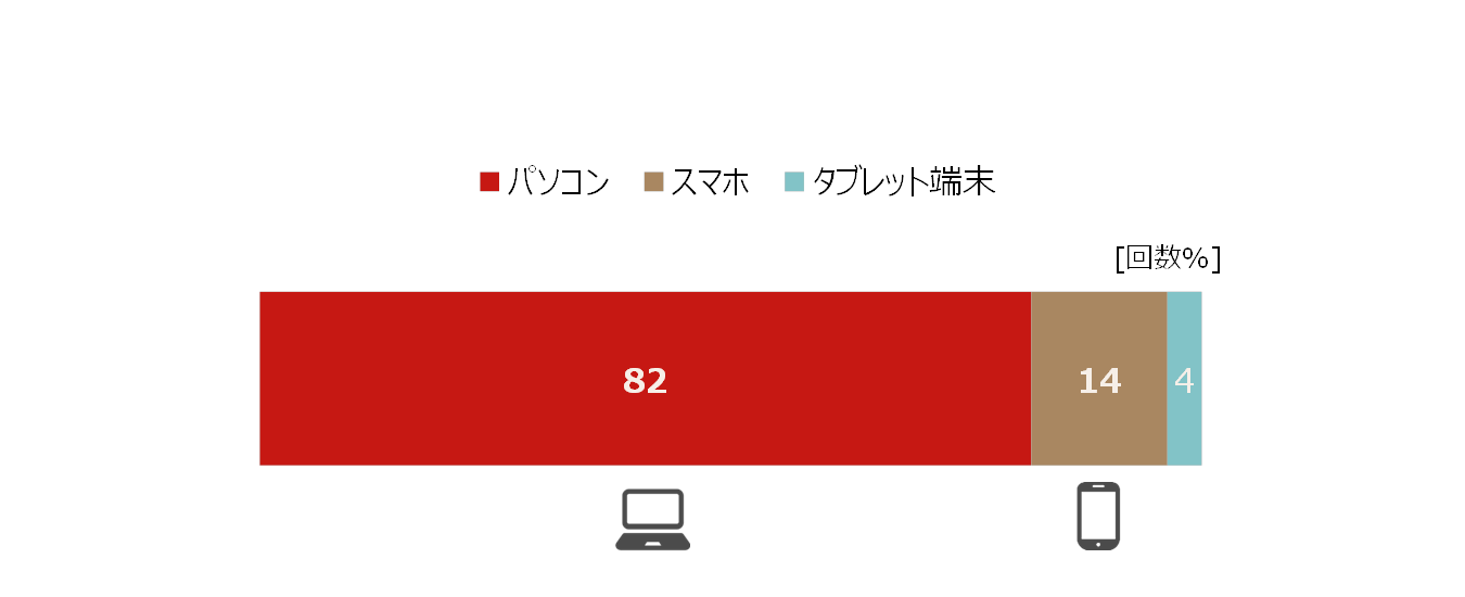 ecriyou_7.png