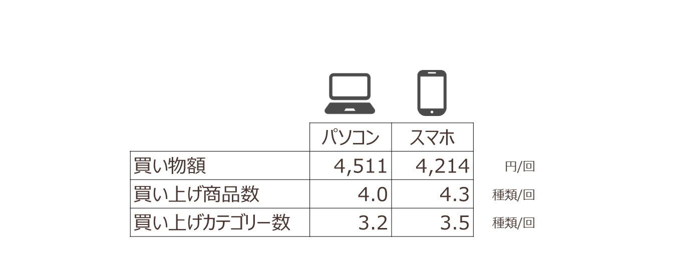 ecriyou_9.png