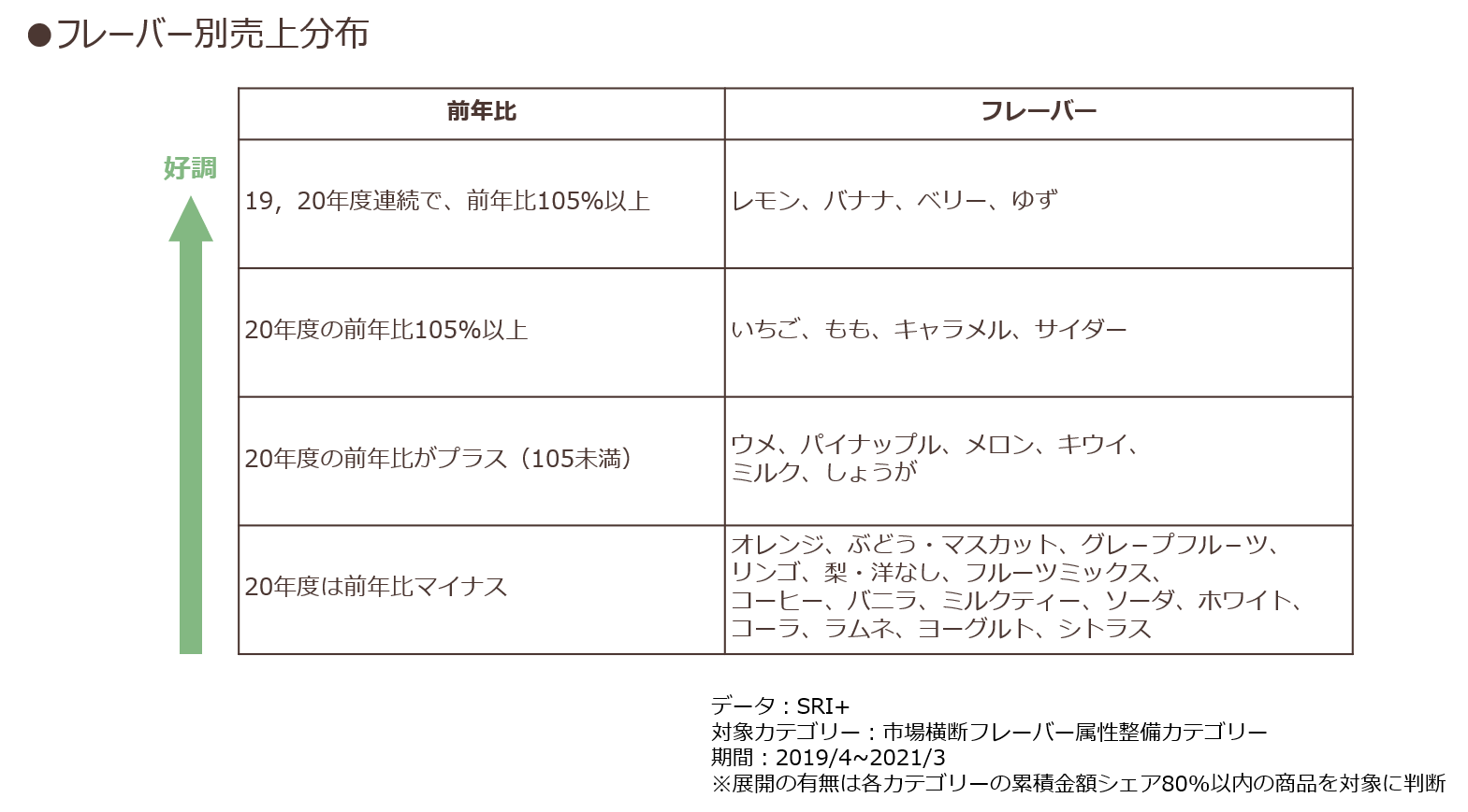 flavor2107_2_(1).png