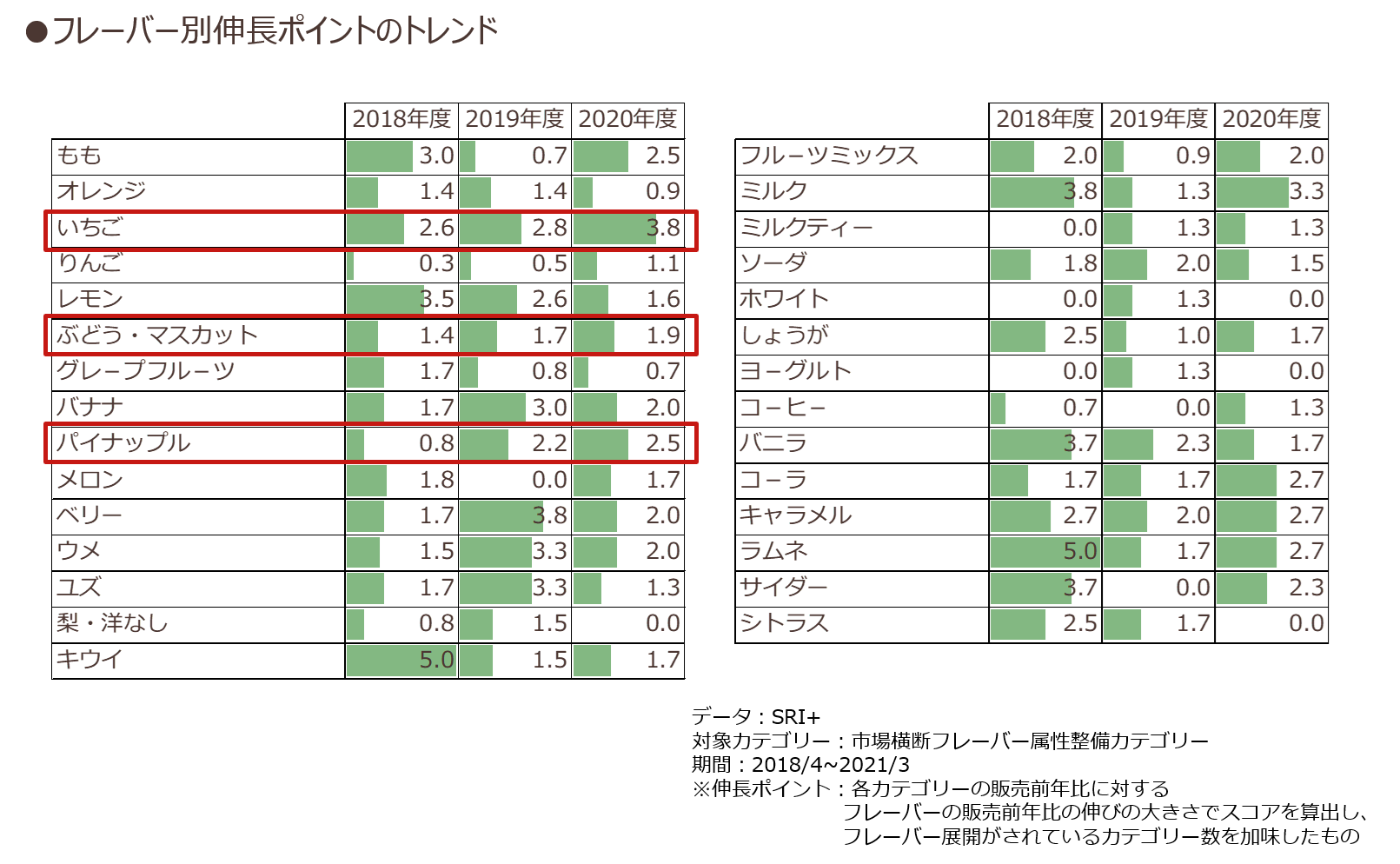 flavor2107_3_(1).png