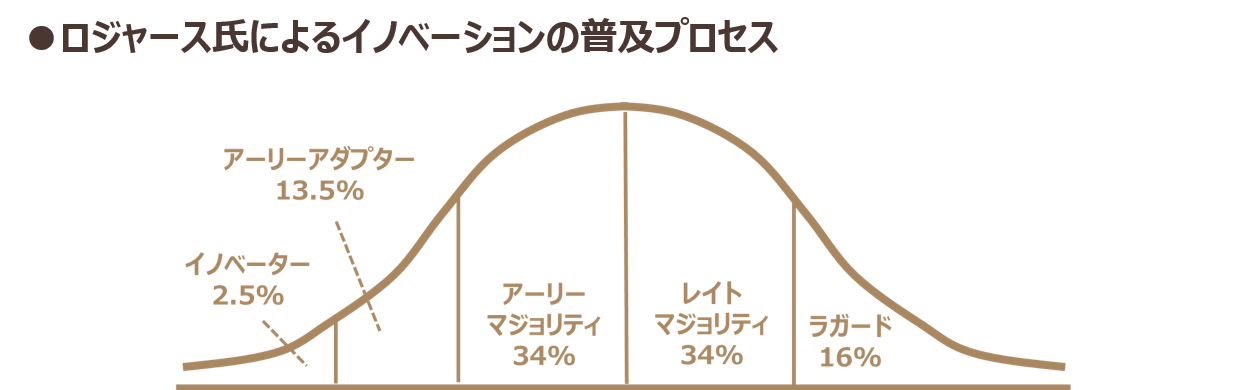 foresight-2_02.png