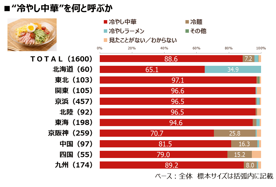 fr17-04_hiyashicyuka.png