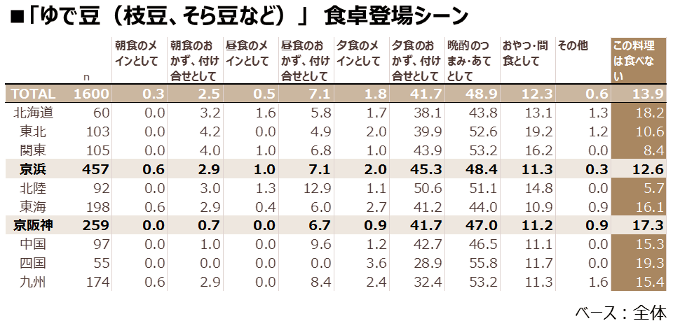 fr17-06_yudemame.png
