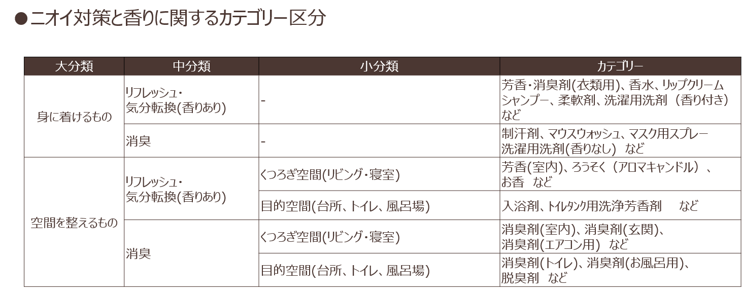 fragrance_03.png