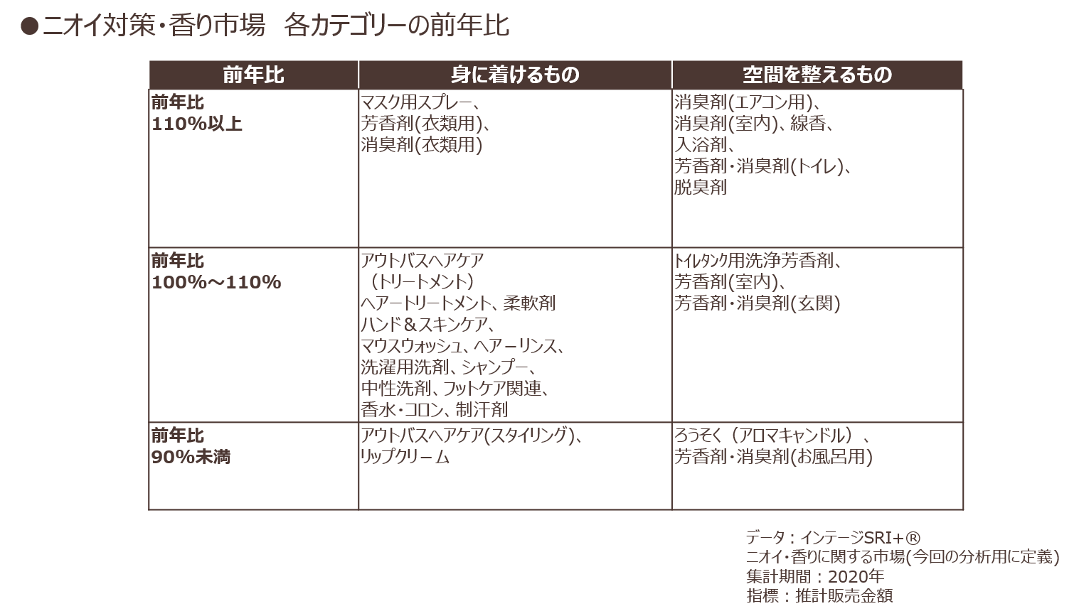 fragrance_06.png