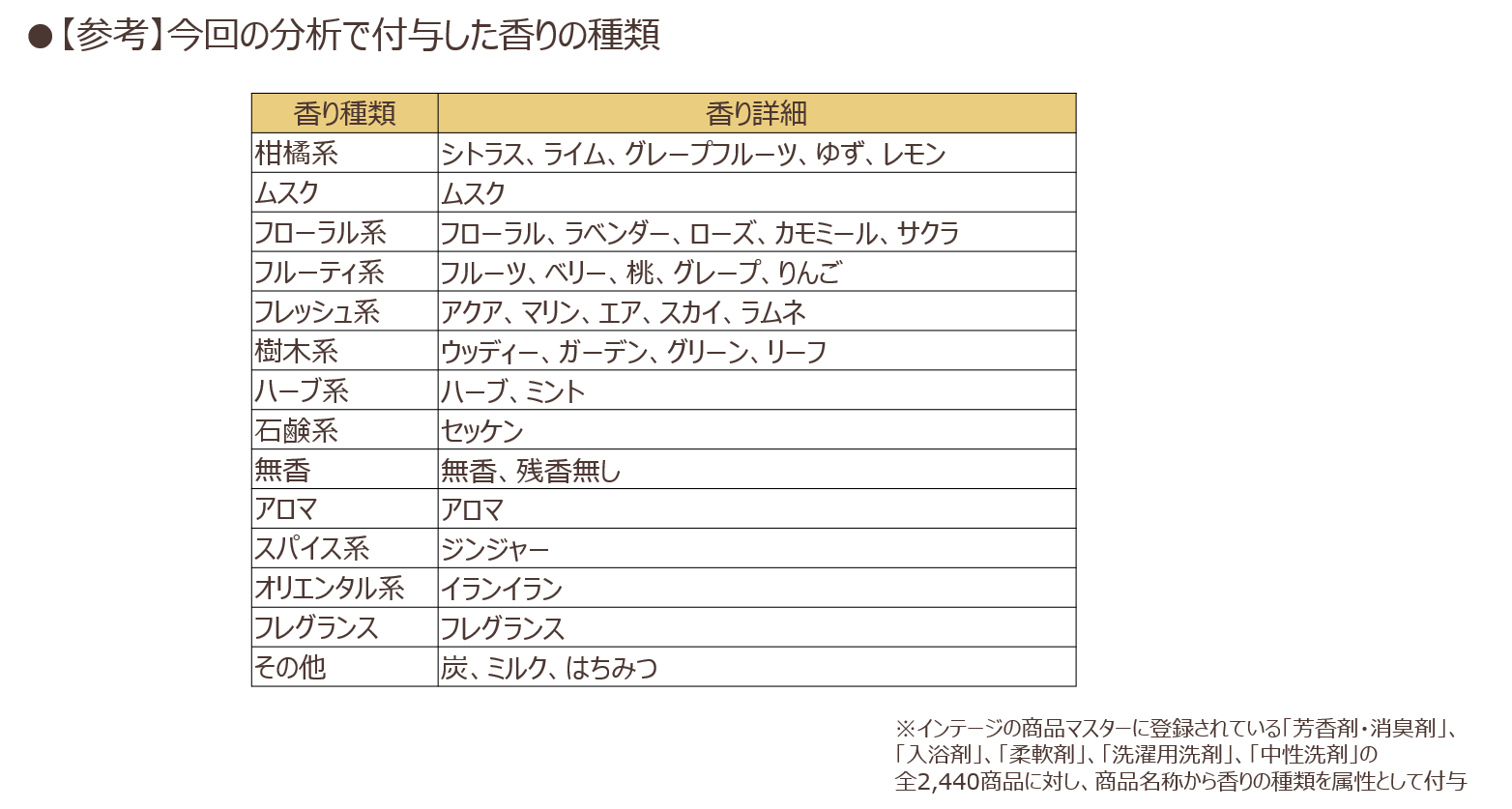 fragrance_08.png