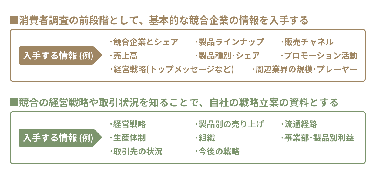 global-research_03.png