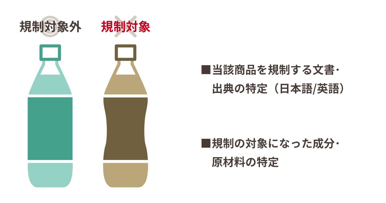 global-research_04.png