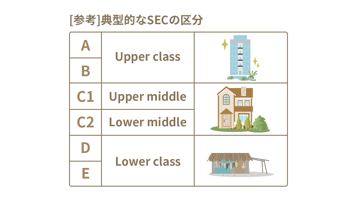 global-research_07.png