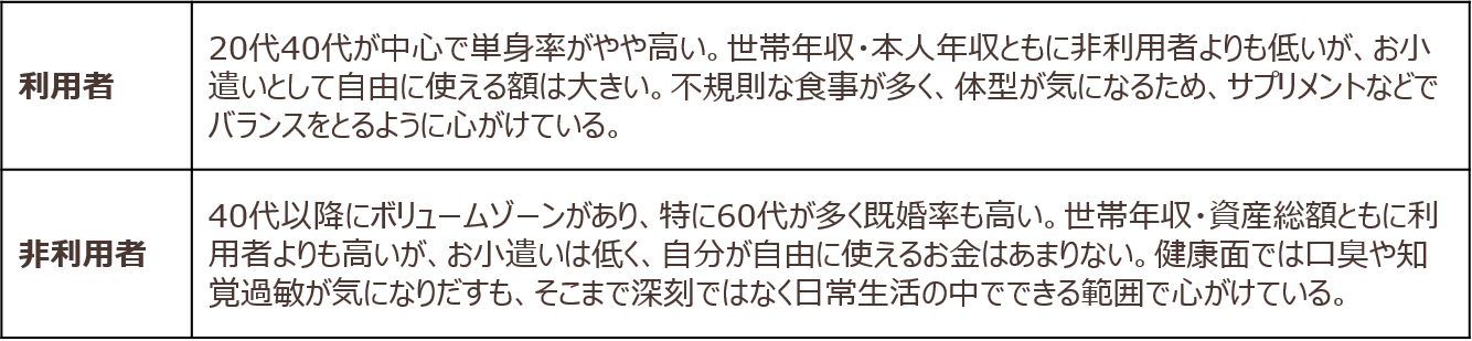 ihr-column8_tbl01.png