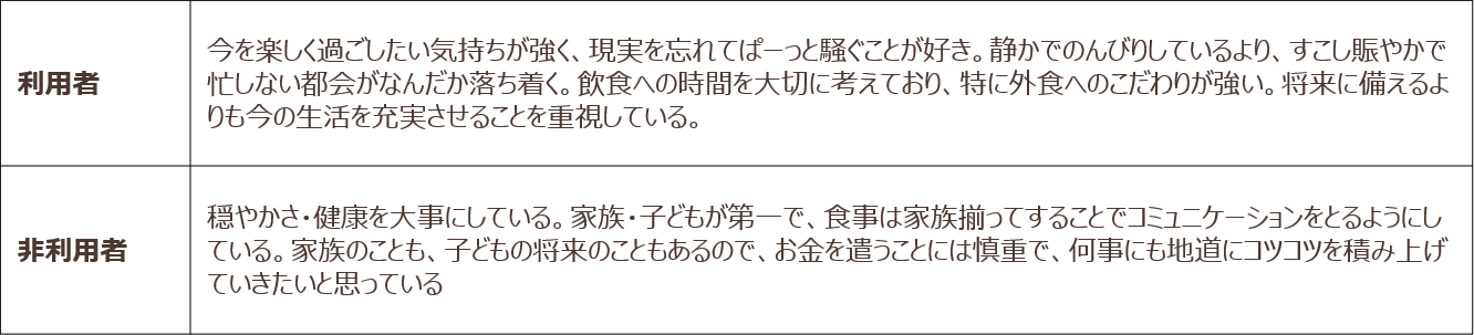 ihr-column8_tbl02.png