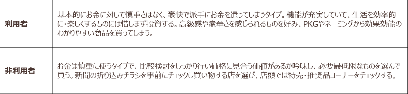 ihr-column8_tbl03.png