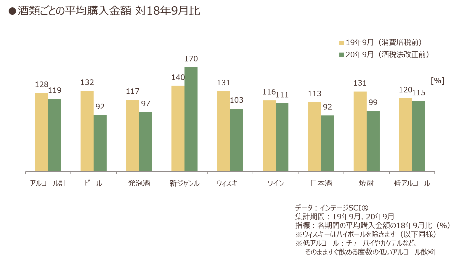 liquor-tax_02.png