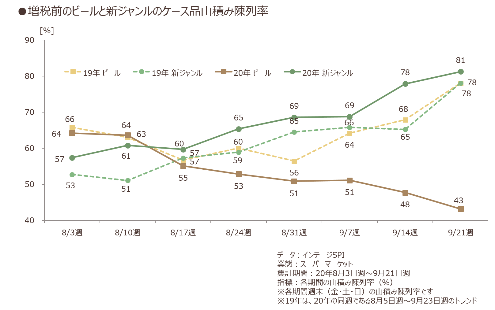 liquor-tax_03.png