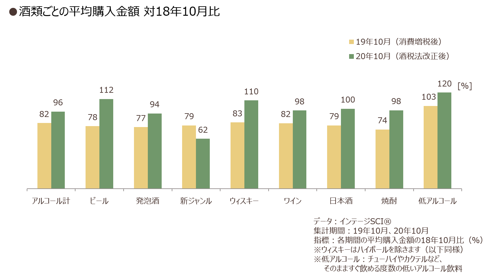 liquor-tax_04.png