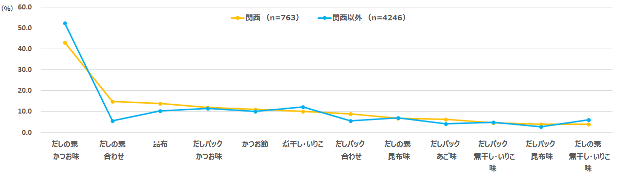 misoshiru2-1.png