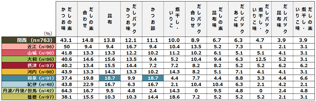 misoshiru2-2.png