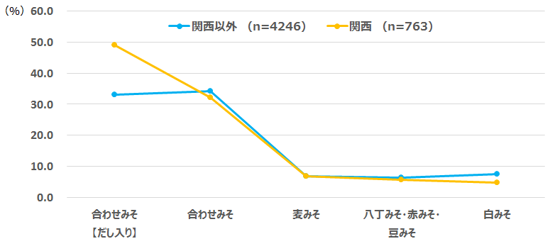 misoshiru3-1.png
