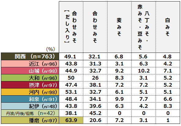 misoshiru3-2.png