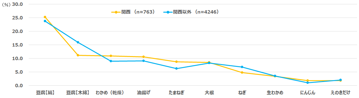 misoshiru4-1.png