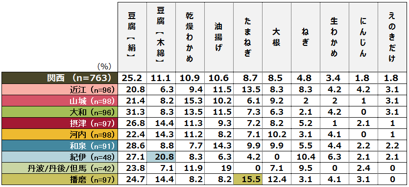 misoshiru4-2.png