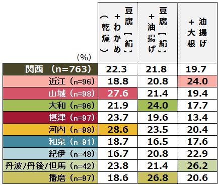 misoshiru4-4.png