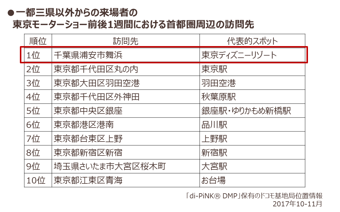motorshow3.png