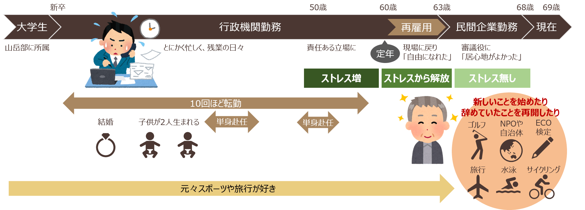 n1-d_03.png