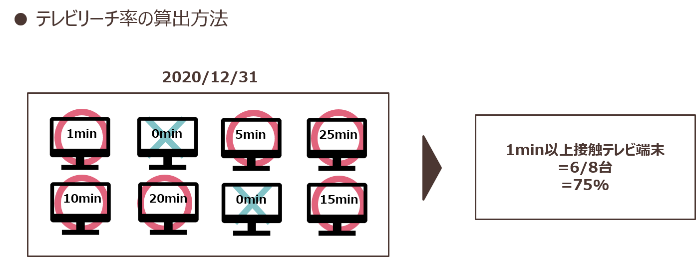 nenmatsu-tv2020_01.png