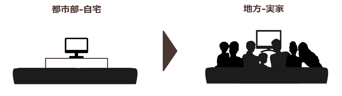 nenmatsu-tv_06.png