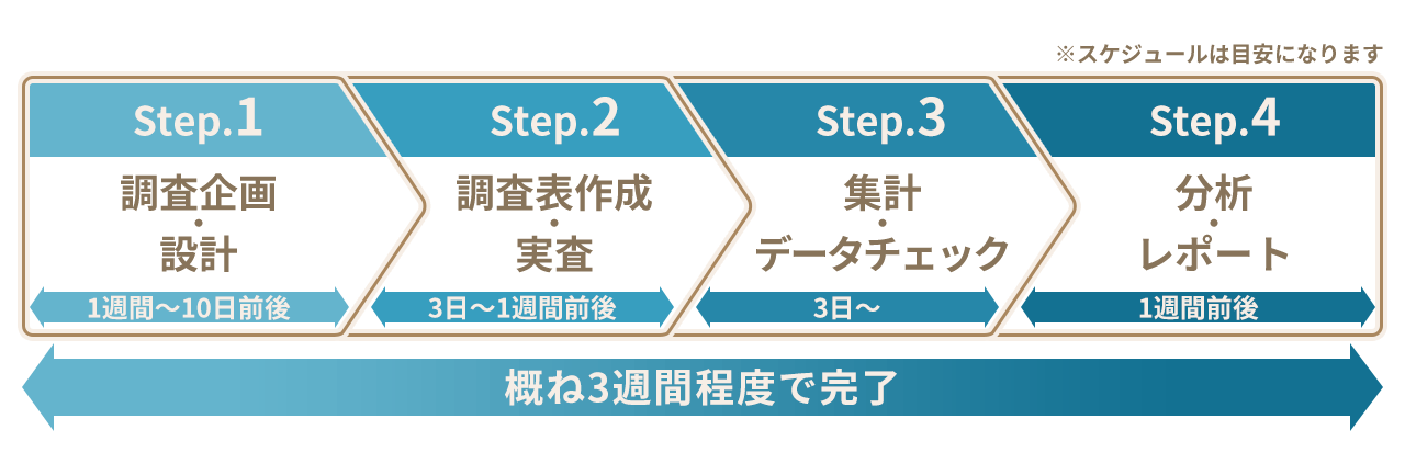 net-research_02.png