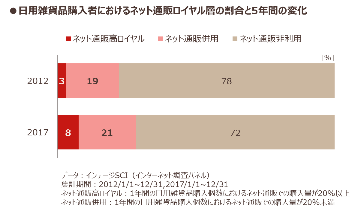 netshopping_07.png