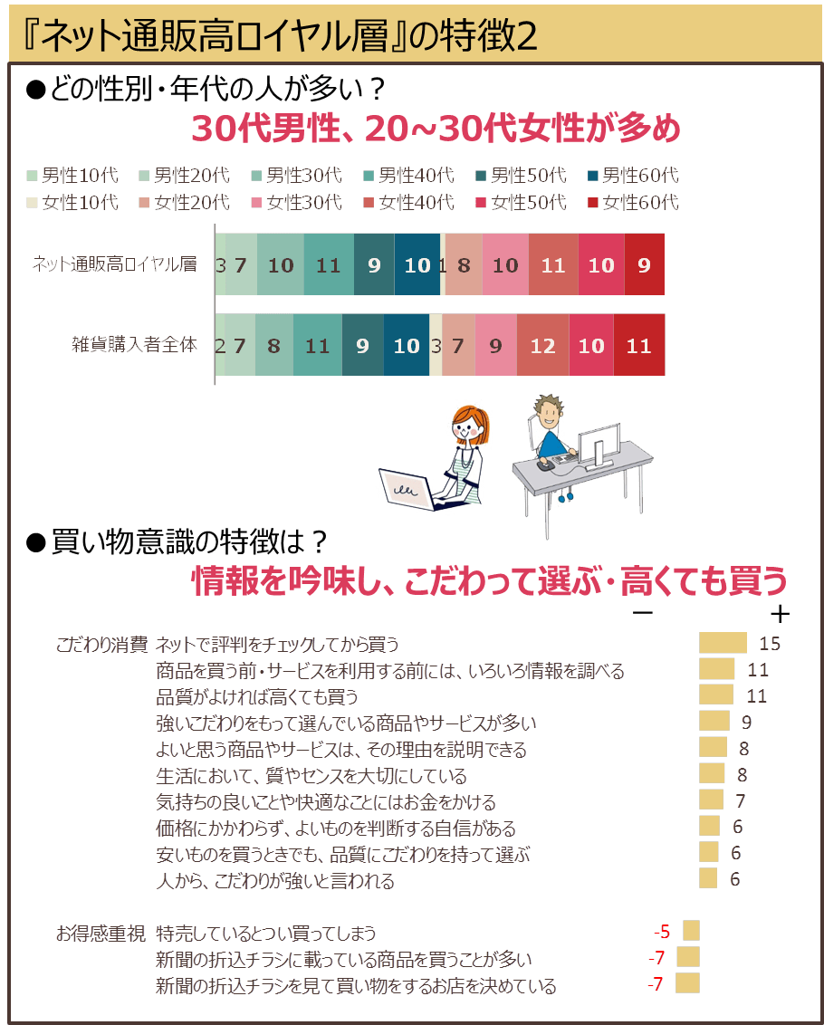 netshopping_08-2.png