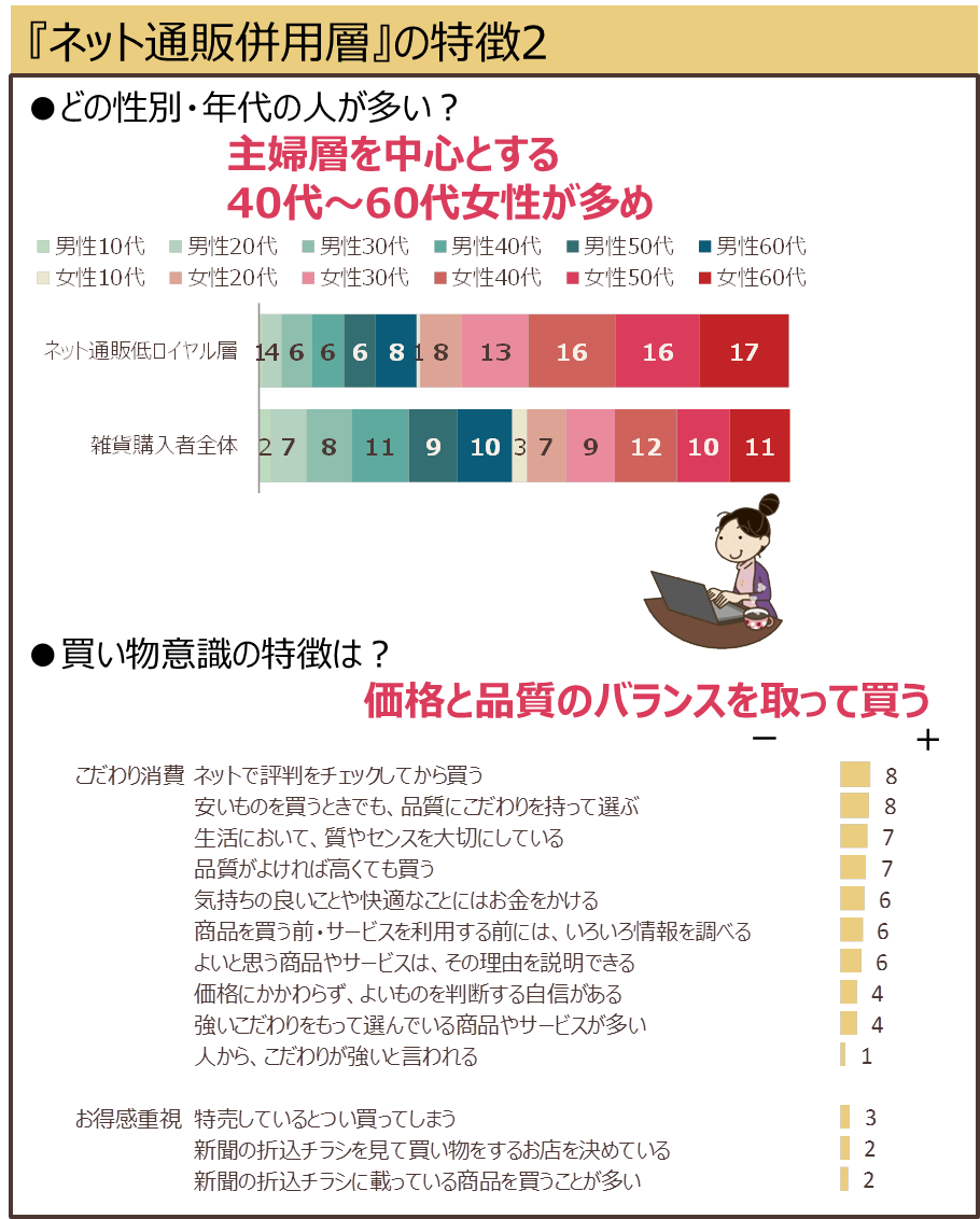 netshopping_09-2.png