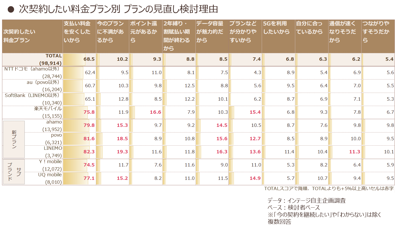 newplan2_03.png
