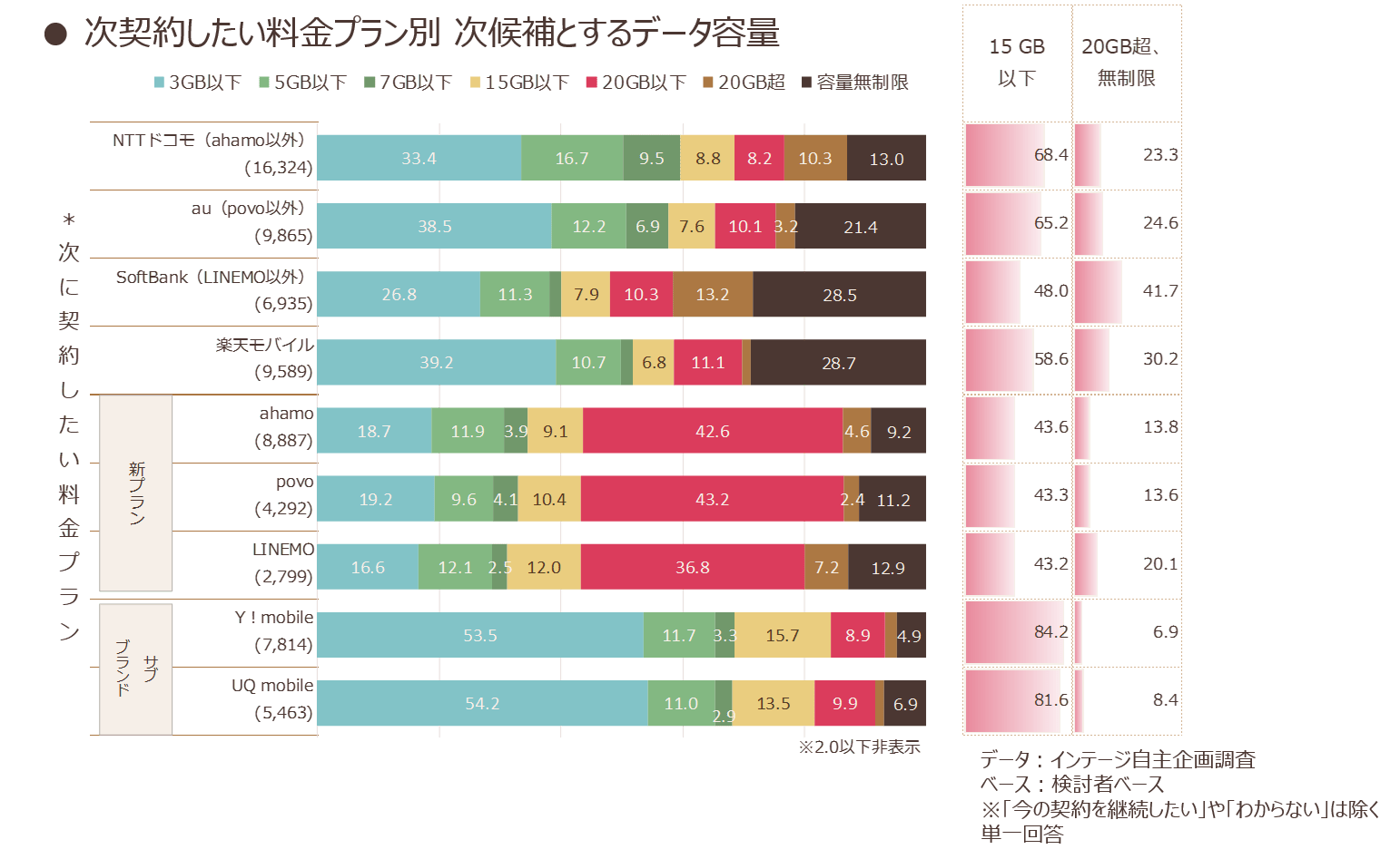 newplan2_05.png