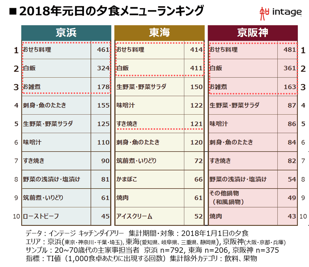 newyeardinner_02.png