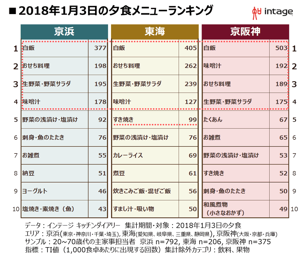 newyeardinner_03.png