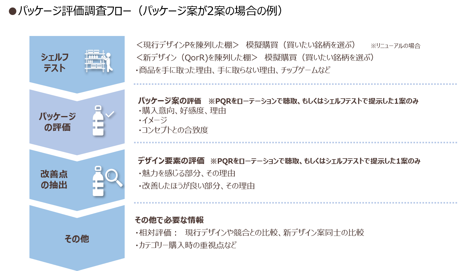 package-2_05.png
