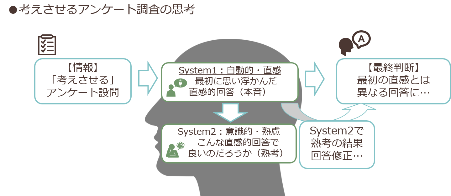 responselatency_03.png