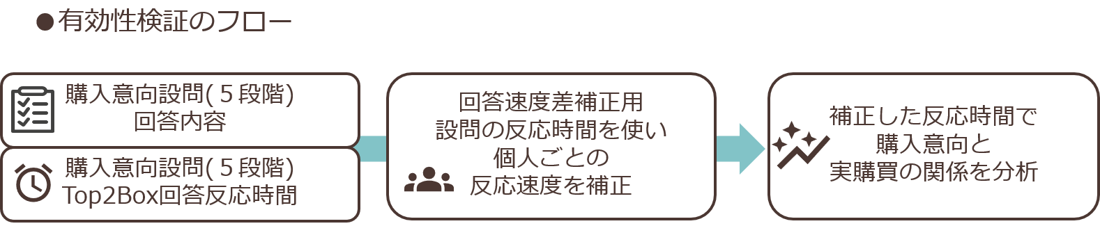 responselatency_05.png